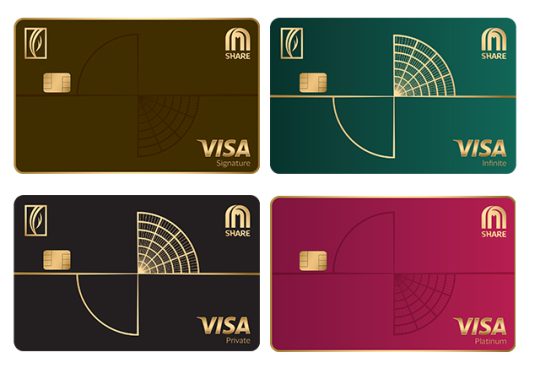 Emirates NBD SHARE Visa Credit Cards
